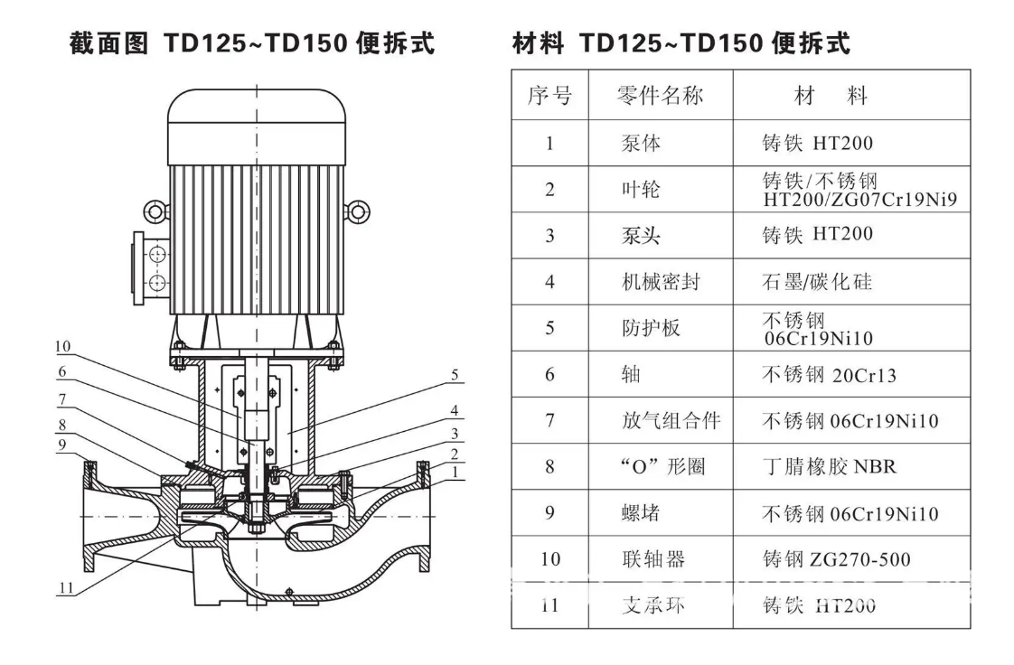 TD泵1.png