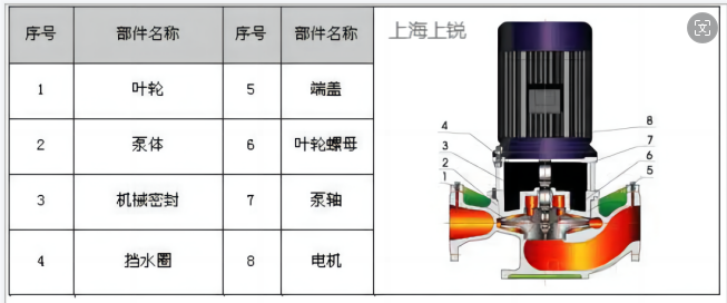 ISG结构.png